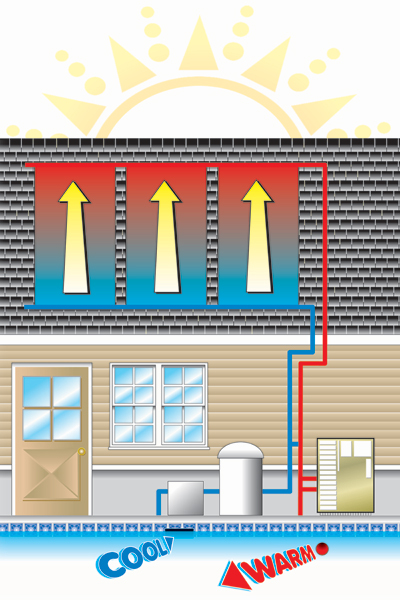 solar pool heating diagram